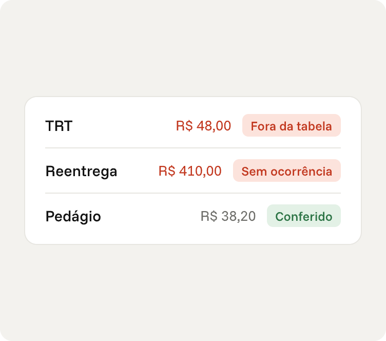 TRT e reentrega fora da tabela, pedágio conferido